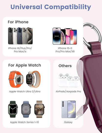 RORRY Portable Charger, 5000mAh Portable Charger Power Bank - Image 2