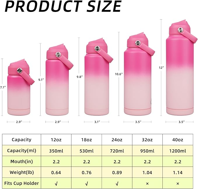 BJPKPK Water Bottle with Straw Lid, 32oz Vacuum Insulated Water Bottles - Image 5