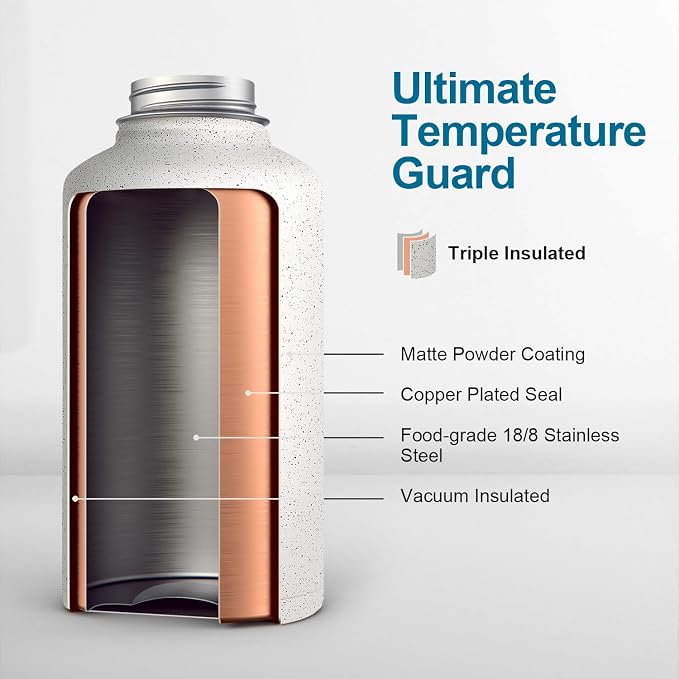 Half Gallon Water Bottle Insulated - Image 3