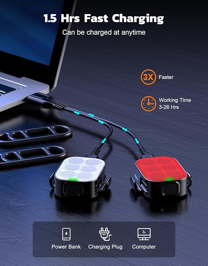 Zewdov Bike Lights for Night Riding, USB Rechargeable Bike Lights Front and Back - Image 4
