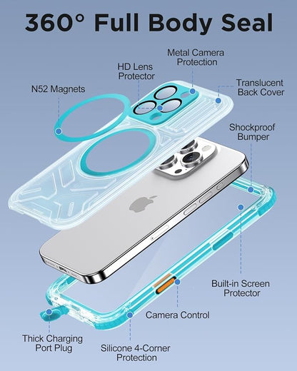 for iPhone 16 Pro Max Waterproof Case - Image 5