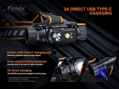 Fenix HM70R Headlamp, 1600 Lumen USB-C Rechargeable - Image 8