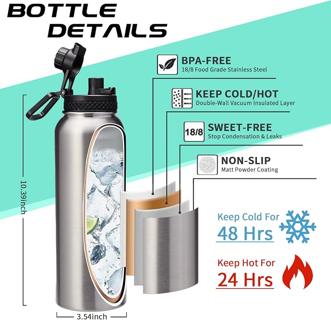 40oz Stainless Steel Water Bottle - Image 4