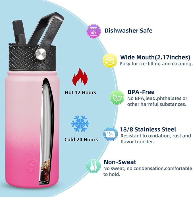 BJPKPK Insulated Water Bottles - Image 3