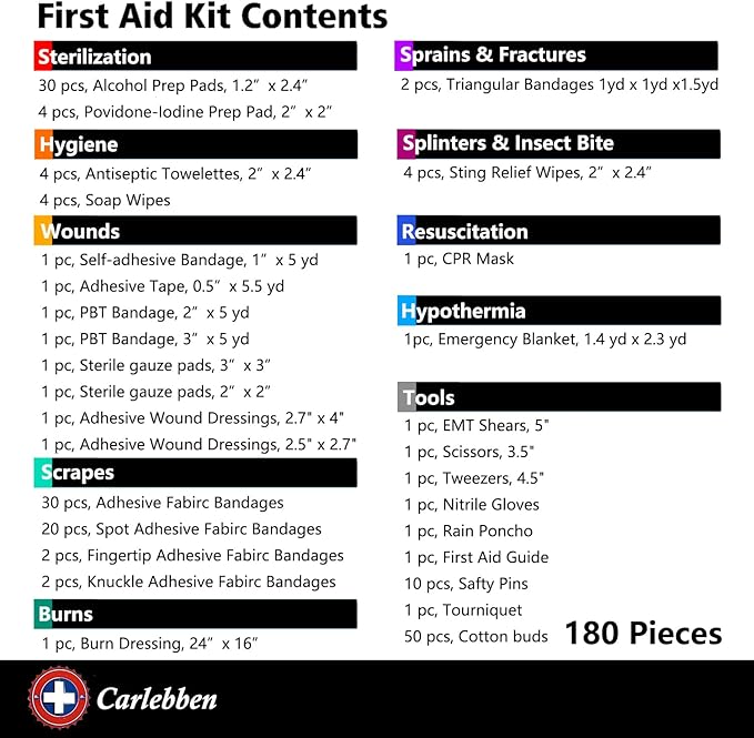 Carlebben EMT Pouch MOLLE Ifak Pouch Tactical MOLLE Medical First Aid Kit - Image 3