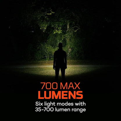 NEBO MYCRO 700 Headlamp | USB-C Rechargeable 700 Lumen Headlamp, 6 Light Modes - Image 2