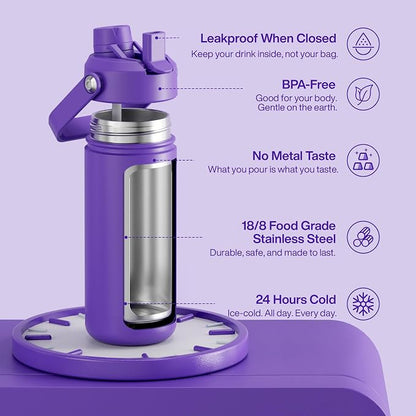 ENCOOL Insulated Water Bottle - Image 3