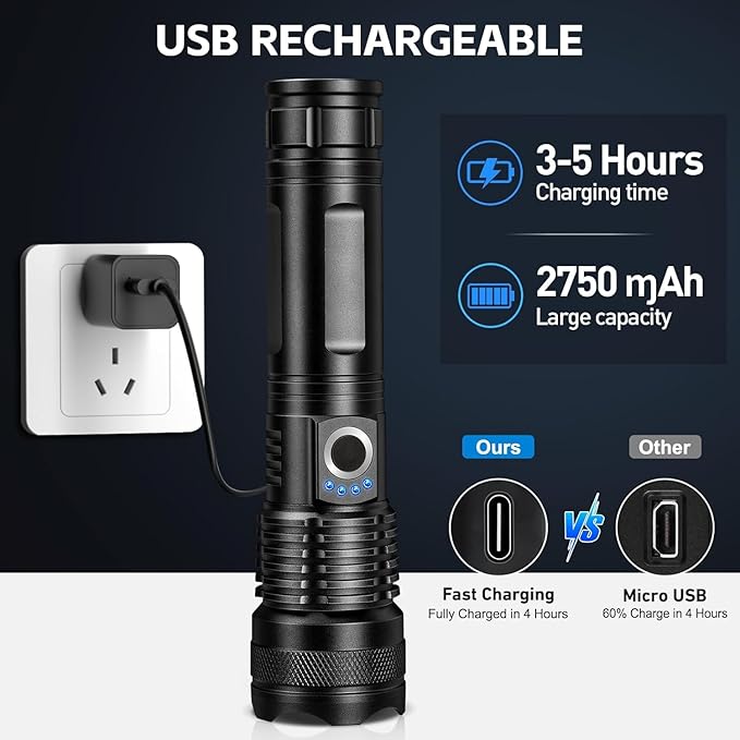 3 Pack Rechargeable LED Flashlights 990, 000 Lumens, Adjustable, 5 Modes - Image 3