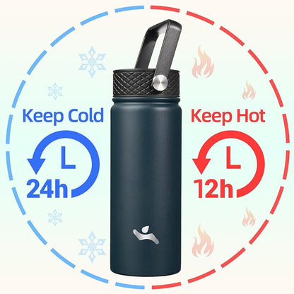 Konokyo 18 oz Insulated Water Bottle Stainless Steel Sport Bottles - Image 2