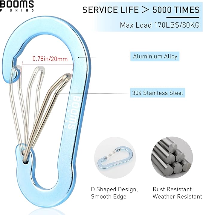 Booms Fishing CC5 Multi-Use Carabiner Clips, 10 Pack 2.7" Small Caribeener Clips - Image 2