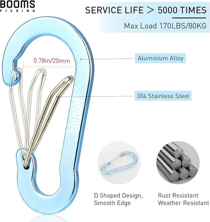 Booms Fishing CC5 Multi-Use Carabiner Clips, 10 Pack 2.7" Small Caribeener Clips - Image 2