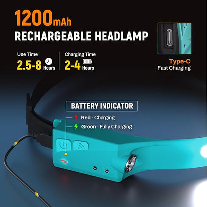 EGUKU Headlamp Rechargeable, Rechargeable LED Headlamps 1200Lumens 2 COB - Image 4