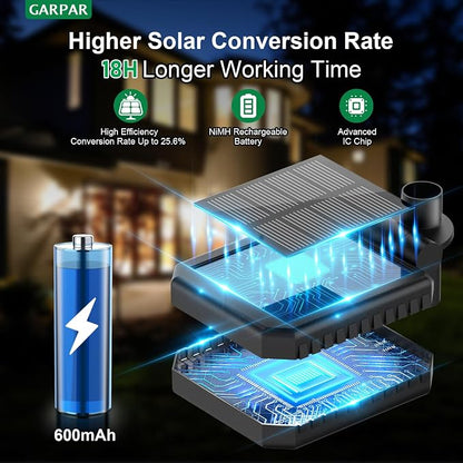 Solar Lights Outdoor Garden Decor, Upgraded 6 Pack - Image 8