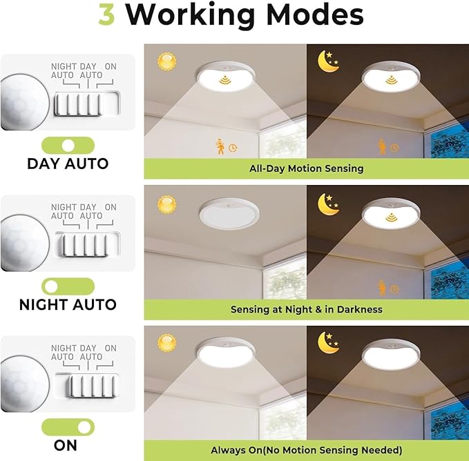 hepside Motion Sensor Ceiling Light Wired, 3000K/4000K/6500K LED Flush Mount - Image 3