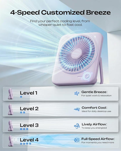 Otlonpe Personal Portable Desk Fan 2 Pack, 4000mAh Small Rechargeable Portable - Image 3