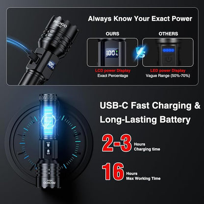 RECHOO Rechargeable Flashlights High Lumens 2 Pack, 7 Modes Dual-Switch - Image 5