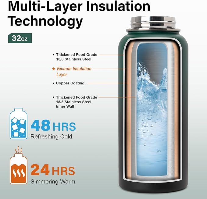 DYSANKY Insulated Water Bottle | Thickened Stainless Steel Vacuum Metal | - Image 3