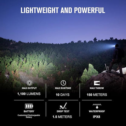 OLIGHT Perun 2 Mini Headlamp 1100 Lumens LED Head Flashlight, Rechargeable - Image 2
