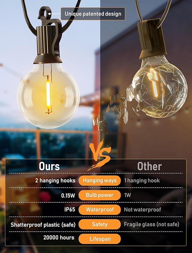 Brightown 75FT Solar String Lights Outdoor Waterproof - Image 8