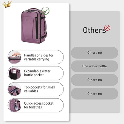 ECOHUB Travel Backpack 18x14x8 Spirit Airlines Personal Item Bag Carry On - Image 5