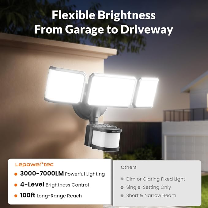 LEPOWER-TEC Zero Blind Spots Outdoor Security Light - Image 4