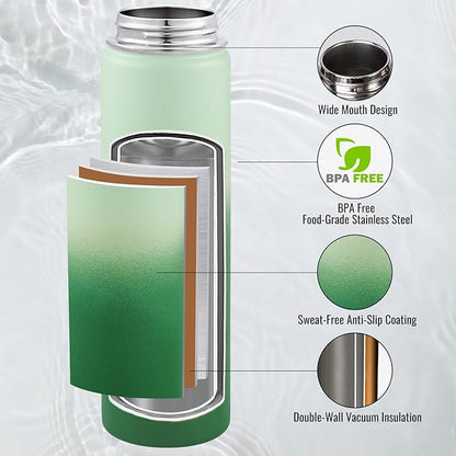 Fijinhom 24 oz Insulated Water Bottle - Image 2