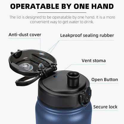 Fanhaw 32 oz Insulated Stainless Steel Water Bottle - Image 2