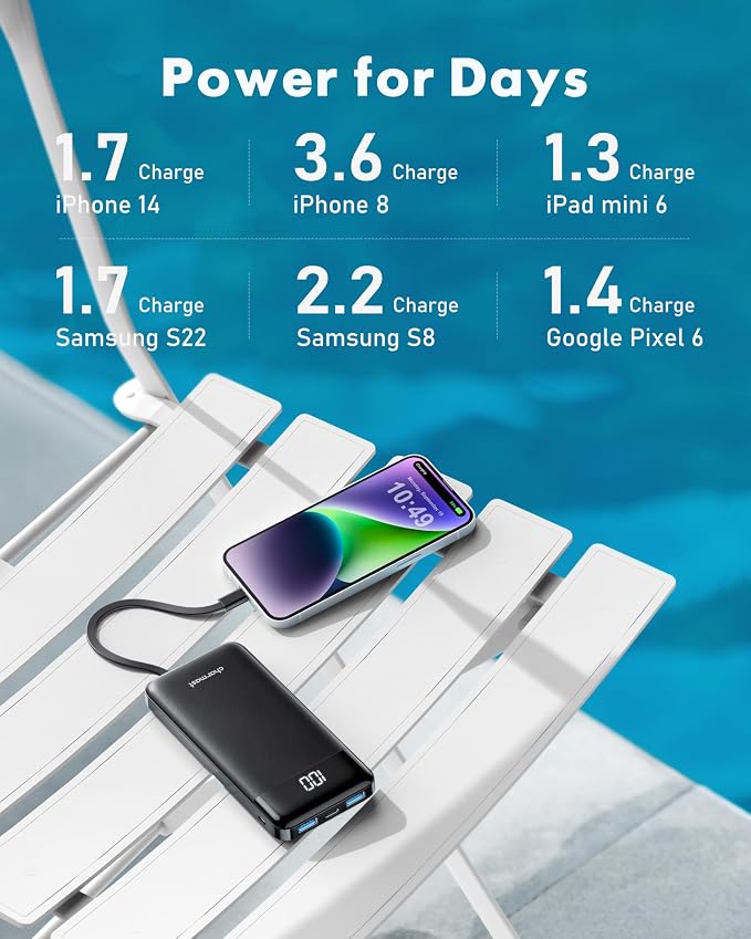 charmast Portable Charger with Built in Cables, Power Bank with Cords Wires - Image 2