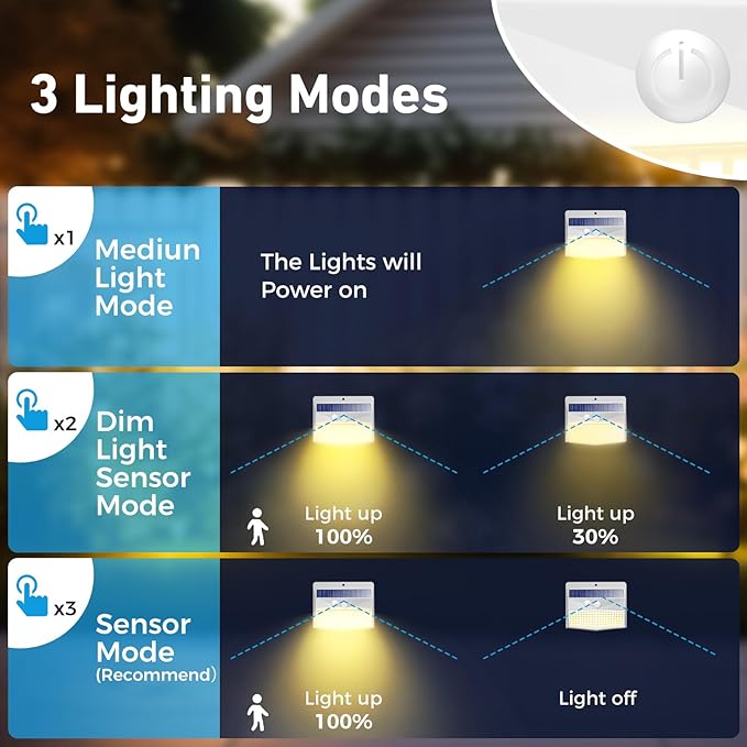 Peasur Solar Outdoor Lights, Motion Sensor Security Lights - Image 3