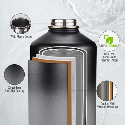 Fijinhom Gallon Water Bottle - Image 2