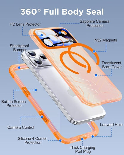 for iPhone 17 Pro Waterproof Case - Image 7