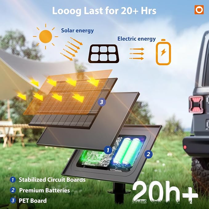 addlon 198FT Solar String Lights Outdoor Waterproof 6W Panel - Image 4