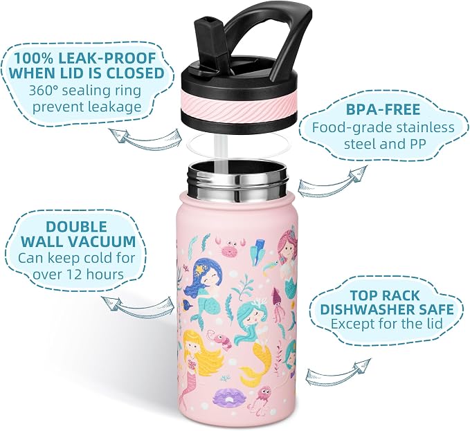 Fanhaw 14 Oz Kids Insulated Water Bottle - Image 2