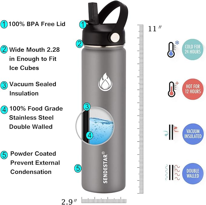 SENDESTAR Stainless Steel Water Bottle, Wide Mouth Water Bottle 24 oz - Image 3