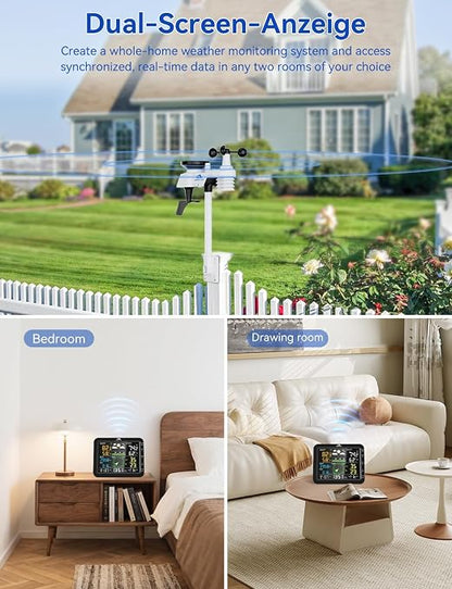 10-in-1 Wireless Weather Station - Image 3