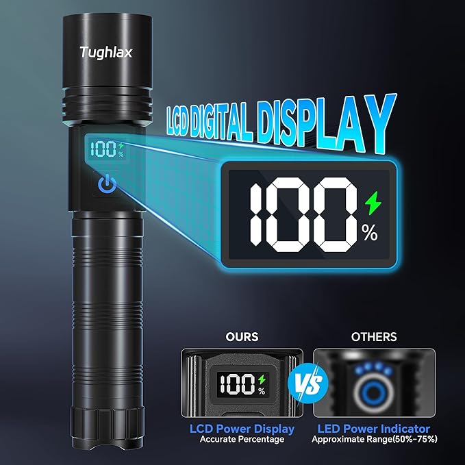 LED Rechargeable Flashlights 9900 High Lumens 2Pack, Super Bright Flashlight - Image 4