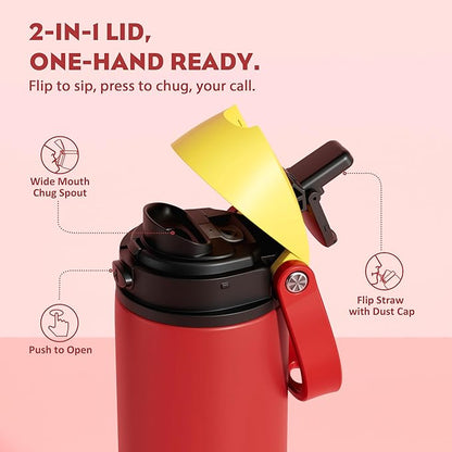 POWCAN 24 oz Travel Water Bottle: 2-in-1 Push-Button Spout & Quick-Flip Straw - Image 4