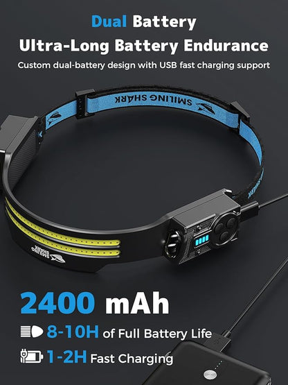 Smiling Shark TS-2 Headlamp, Dual Spotlight - Image 5