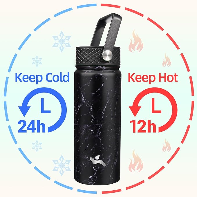 Konokyo 18 oz Insulated Water Bottle Stainless Steel Sport Bottles - Image 2