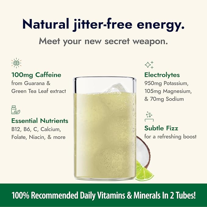Zipfizz Daily Energy Drink Powder, Coconut Lime, 20 Pack | 3-in-1 Sustained - Image 4