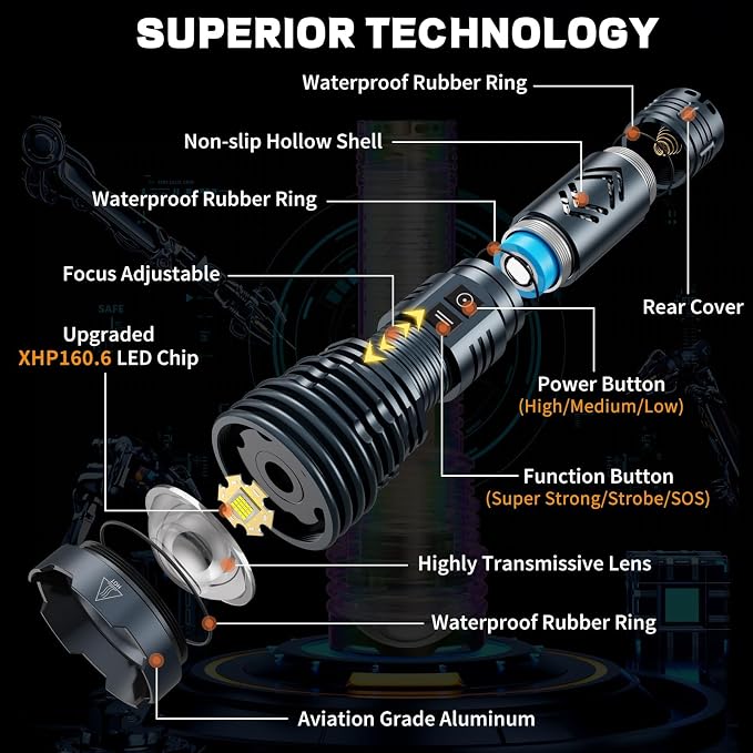baibian High Power 155, 000 Lumens Rechargeable Flashlights, Super Bright - Image 8