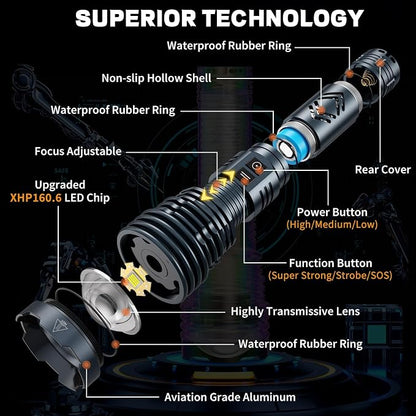baibian High Power 155, 000 Lumens Rechargeable Flashlights, Super Bright - Image 8