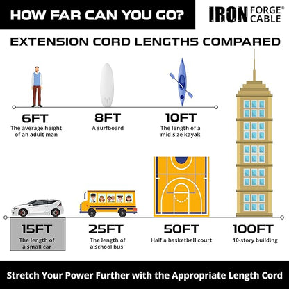 Iron Forge Cable Lighted Outdoor Extension Cord 15 ft 2 Pack - Image 6