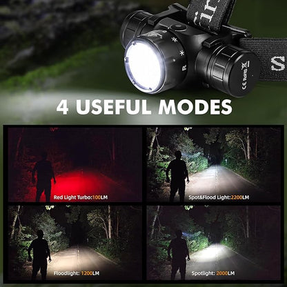 Sofirn HS21 Headlamp with Red Light, 2200 Lumen Led Bright Head lamp USB C - Image 4