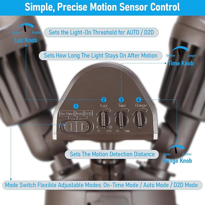 LEONLITE COB LED Security Light, Motion Sensor Outdoor Lights, Dusk to Dawn - Image 6