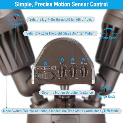 LEONLITE COB LED Security Light, Motion Sensor Outdoor Lights, Dusk to Dawn - Image 6