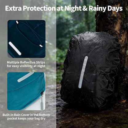 KABAQOO Hydration Backpack, 18L Multipurpose Hiking Backpack - Image 8