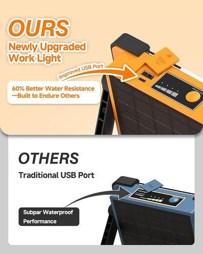 2 Pack 120W Solar Rechargeable Work Light, 144 LED 10000LM Led Work Light - Image 2