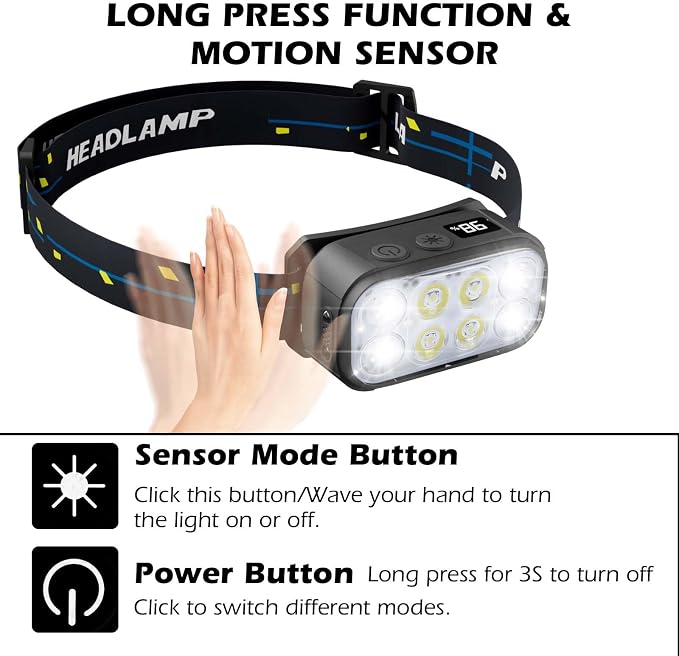 8 LED Headlight Rechargeable 2 Pack - Image 4