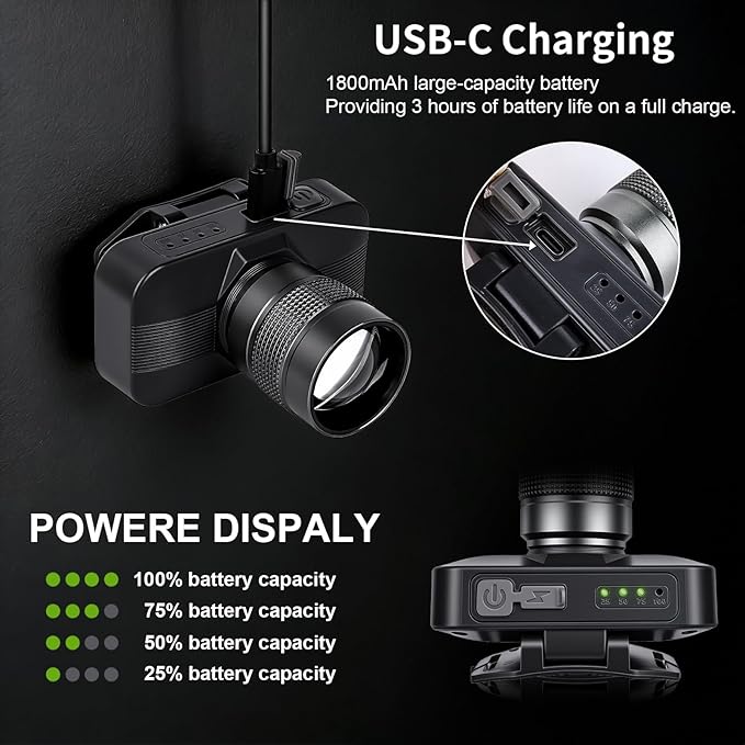 KunHe 2 Pack 333LM Aluminum Alloy Headlamp 1800mAh Rechargeable Headlamp - Image 4